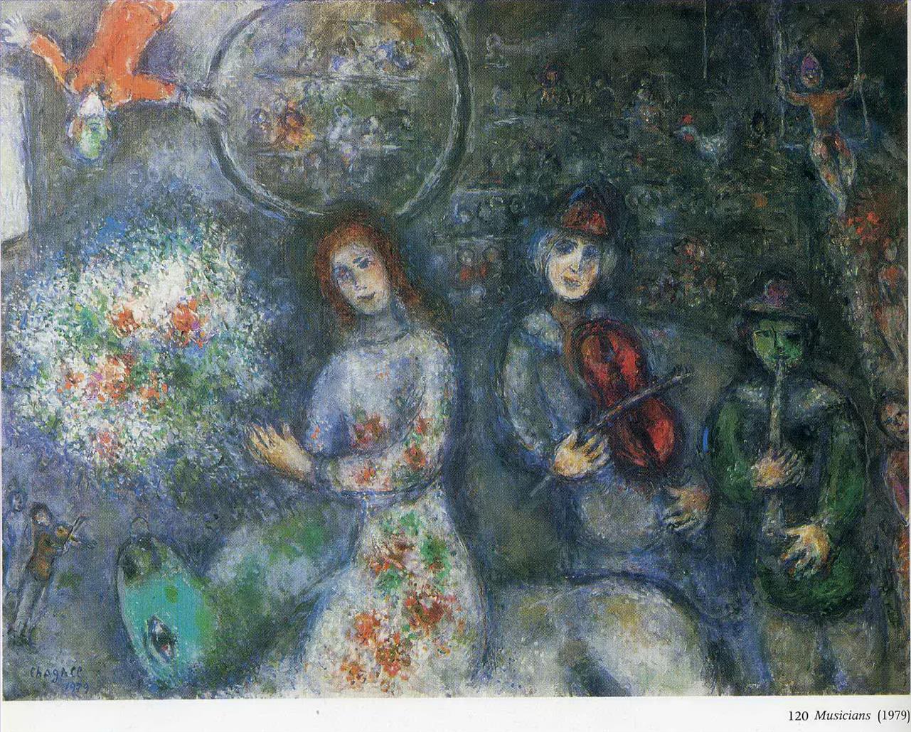 Musiciens contemporains Marc Chagall Peintures à l'huile